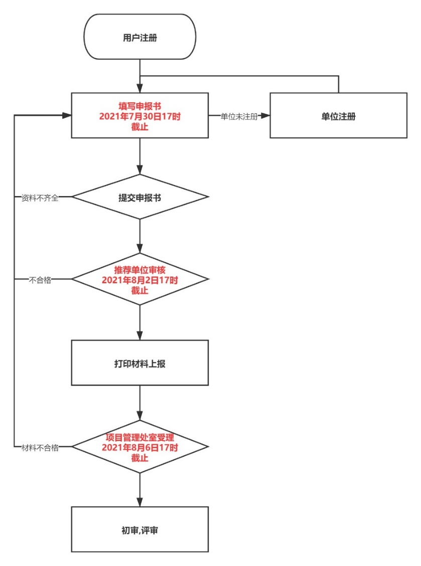 新澳彩开奖直播